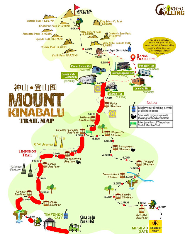 キナバル山の登山地図