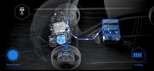 Nissan e-POWER - charge image 01-source-source