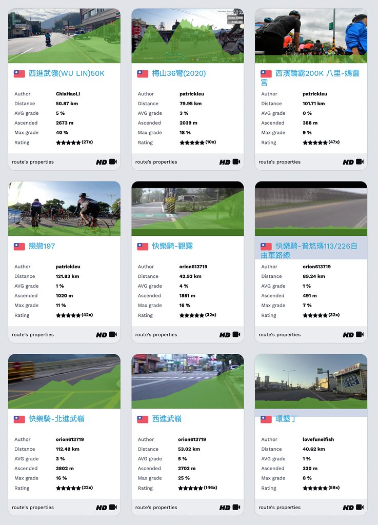 Rouvy-Taiwan Routes-搜尋台灣單車路線圖