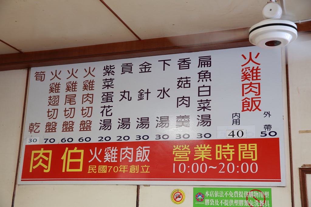 20130610台南-肉伯火雞肉飯 (5)