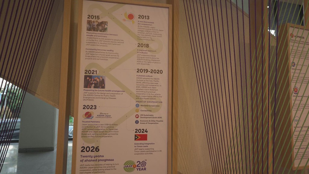 ASEAN Day Exhibition - 35