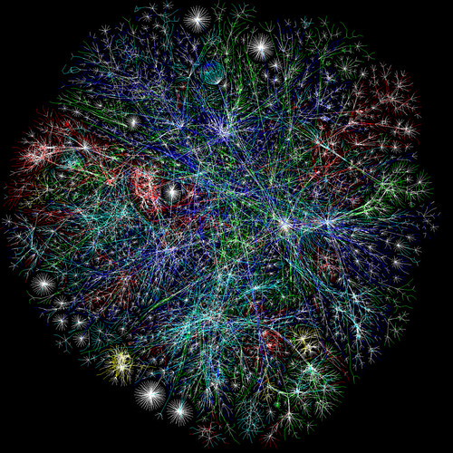 Basic Internet Visualisation the internet | a visualization of the internet | Patrick Barry | Flickr