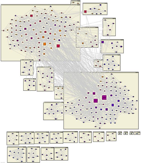 Abstract Network Graphp SENS 3 Abstract Network | Graph of similarities between abst… | Flickr