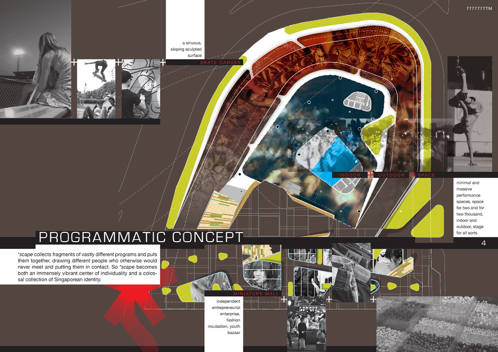 Fall Scape Program *scape Program Explanation | This is a page explaining the p… | Flickr