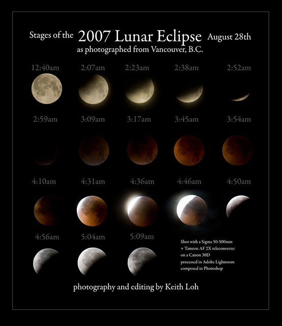 Lunar Eclipse from Vancouver -- Poster