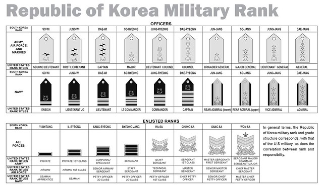 Morning Calm Weekly Newspaper - Korea Region - US Army Korea - IMCOM - June 11, 2010