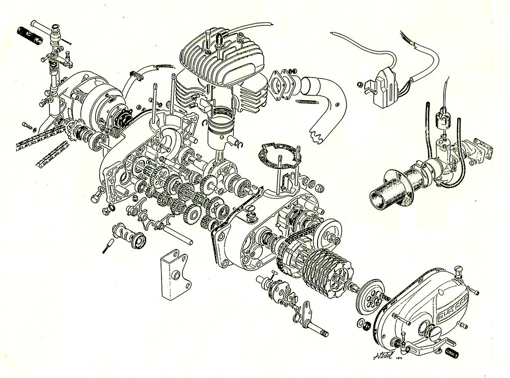 Bultaco engine exploded view