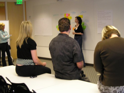 Brainstorming Team - Agile Execution - Presentation | by sfdcui