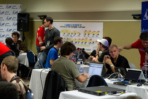 CtF du samedi (the 64++ players) | by hackfest.ca