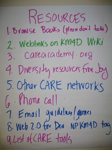 Resources to Follow UP ON | by Choconancy1