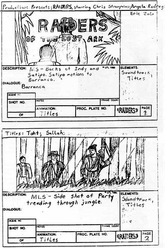 Free Printable Storyboard Template  Bring Your Ideas To Life