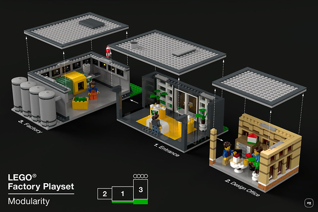 LEGO Factory playset - It's modular!