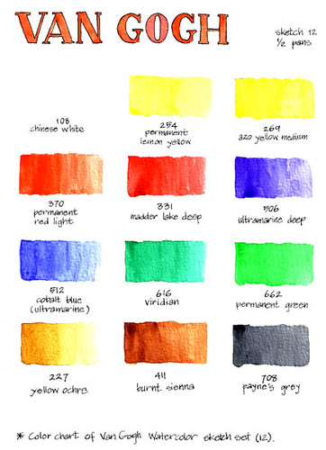 Van Gogh Watercolor Color Chart