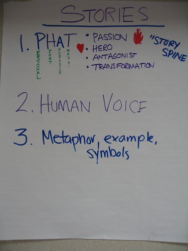 Notes on Storytelling | by Choconancy1