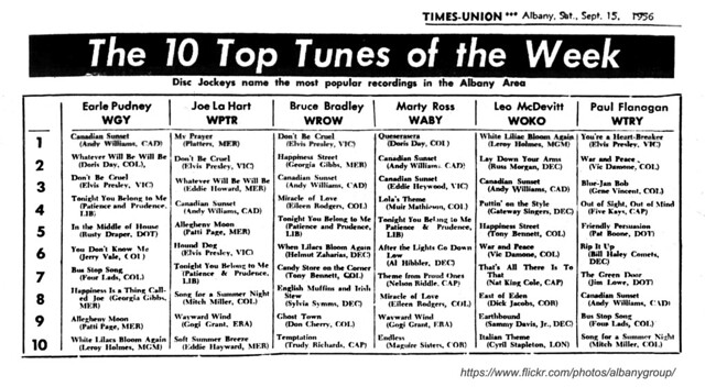 1956 top tunes
