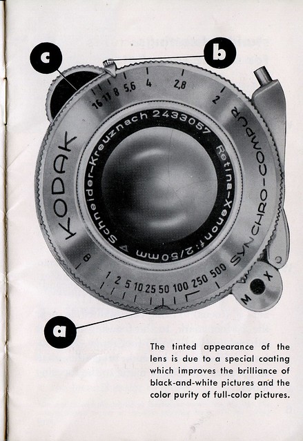 Kodak Retina IIa Camera - Page 5