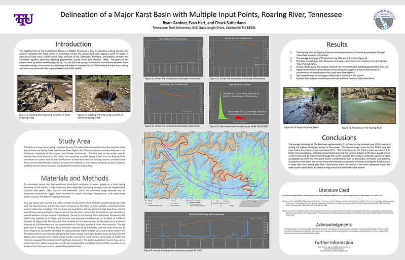 Delineation of a Major Karst Basin with Multiple Input Points, Roaring River, Tennessee - Poster