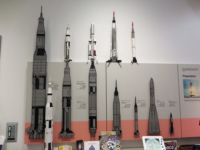 Rocket booster display