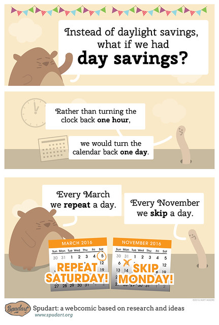 Instead of Daylight Savings, I want Day Savings!