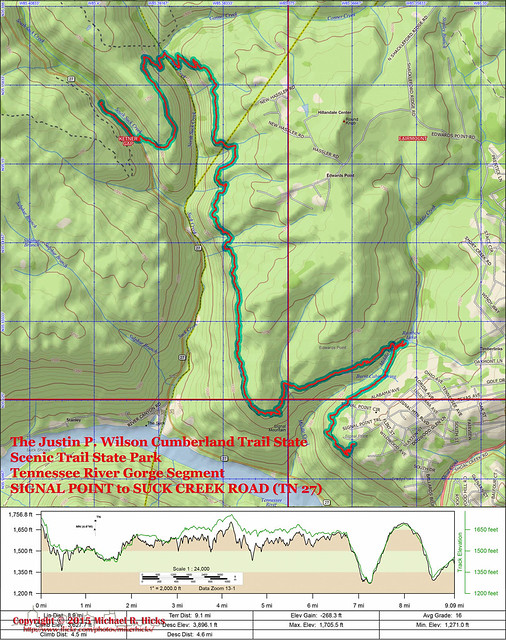 Trail Map and Elevation Profile