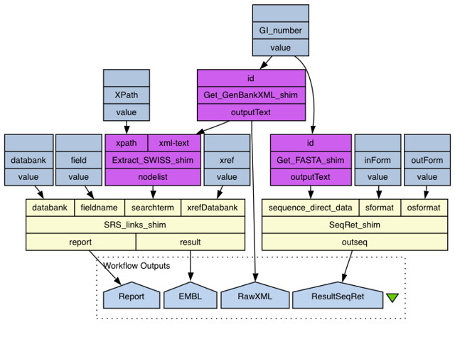 Shim Computing Shim Shimmery Shim Shim Sharoo | Workflow available at www.c… | Flickr