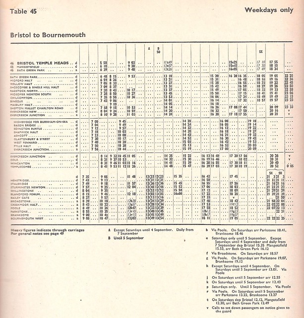 S&D timetable down trains 1964/65
