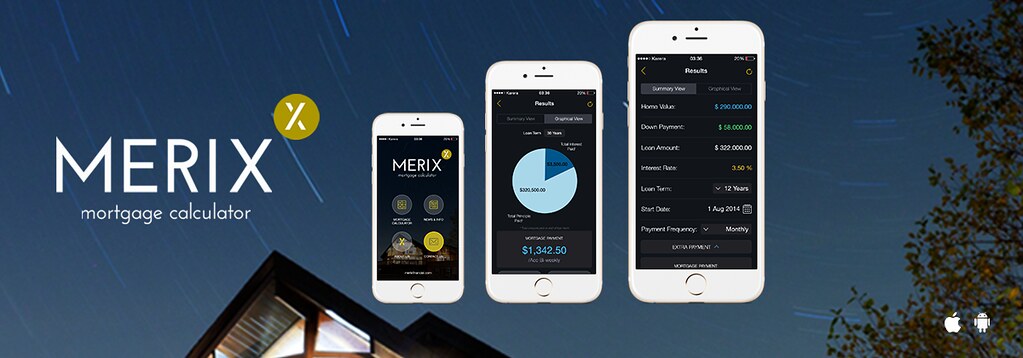 Merix Software WorkSection_Merix_1200x420 | jkundan | Flickr