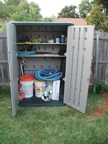 Securing the Backyard Environment