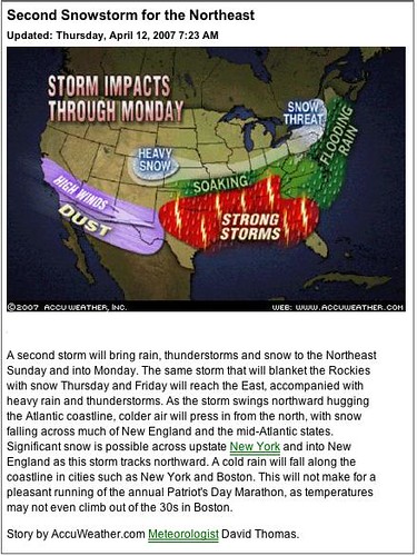 Forecast | by joated
