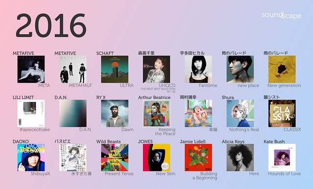 2016 albums