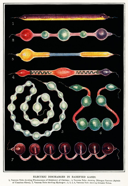 Electric Discharges in Rarefied Gases (1880), a collection of colorful and different drawings of rarefied gases. Digitally enhanced from our own original plate.