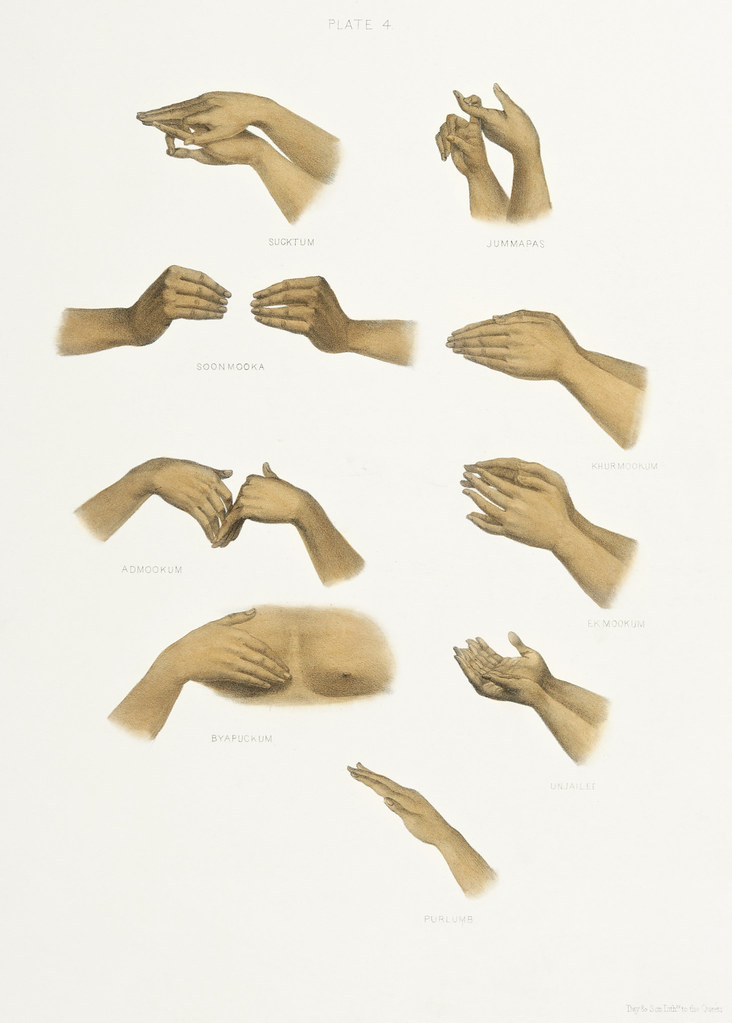 Hand signs from The Sundhya or the Daily Prayers of the Brahmins (1851) by Sophie Charlotte Belnos (1795–1865).