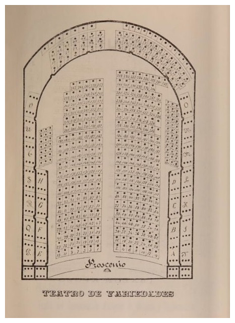 Plano del Teatro de Variedades estrenado para el 25 de diciembre de 1900