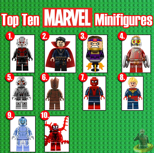 Top Ten Marvel Minifigures