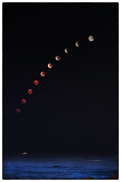 Phases of the eclipse
