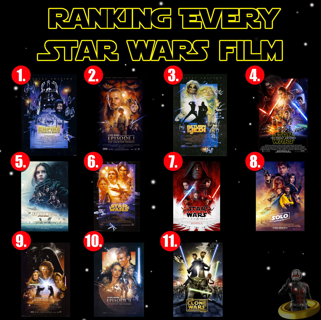 Every Star Wars Movie Ranked - Best Star Wars Movies