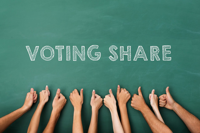 voting share