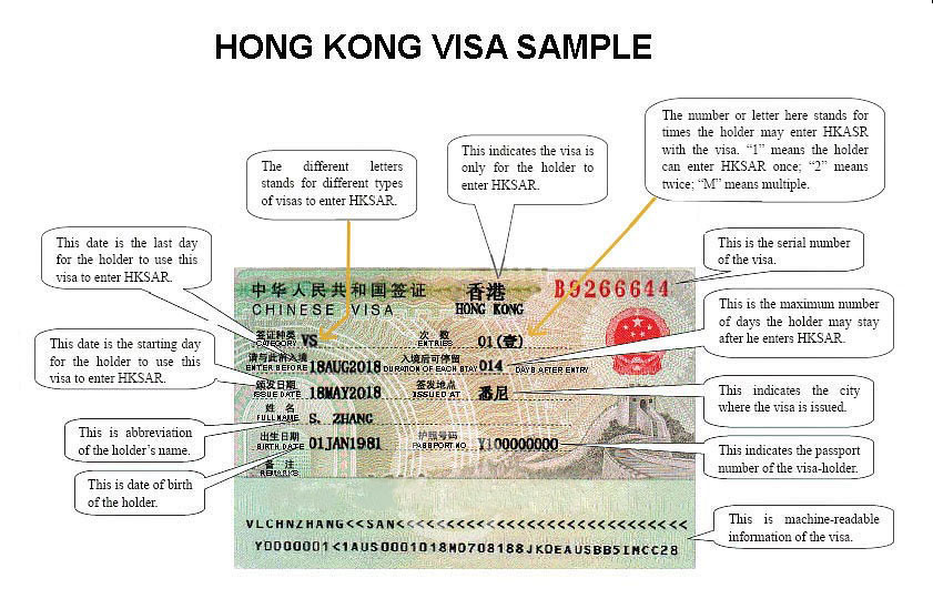 Виза для пересадки в китае. Виза в Гонконг. Гонконг виза для россиян. Транзитная виза в Китай. Гонконг туристическая виза.
