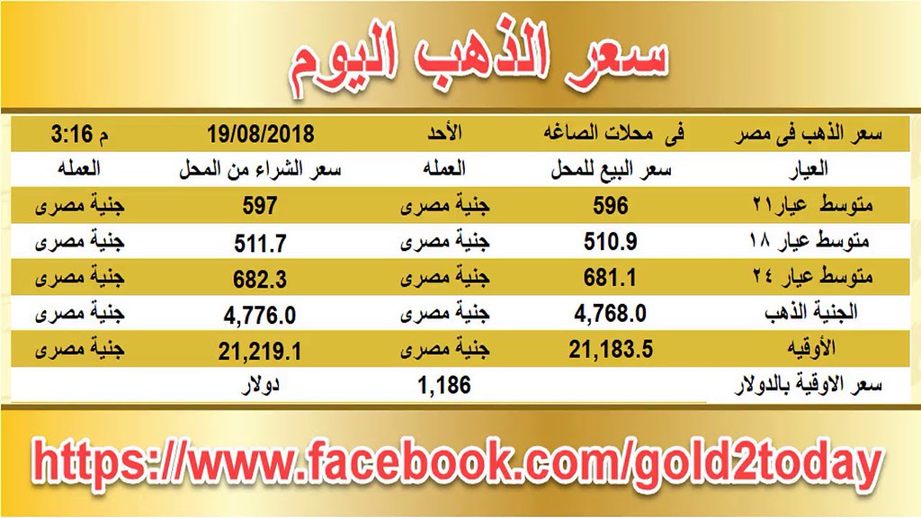 اسعار الذهب اليوم فى مصر بالجنيه المصرى عيار 21