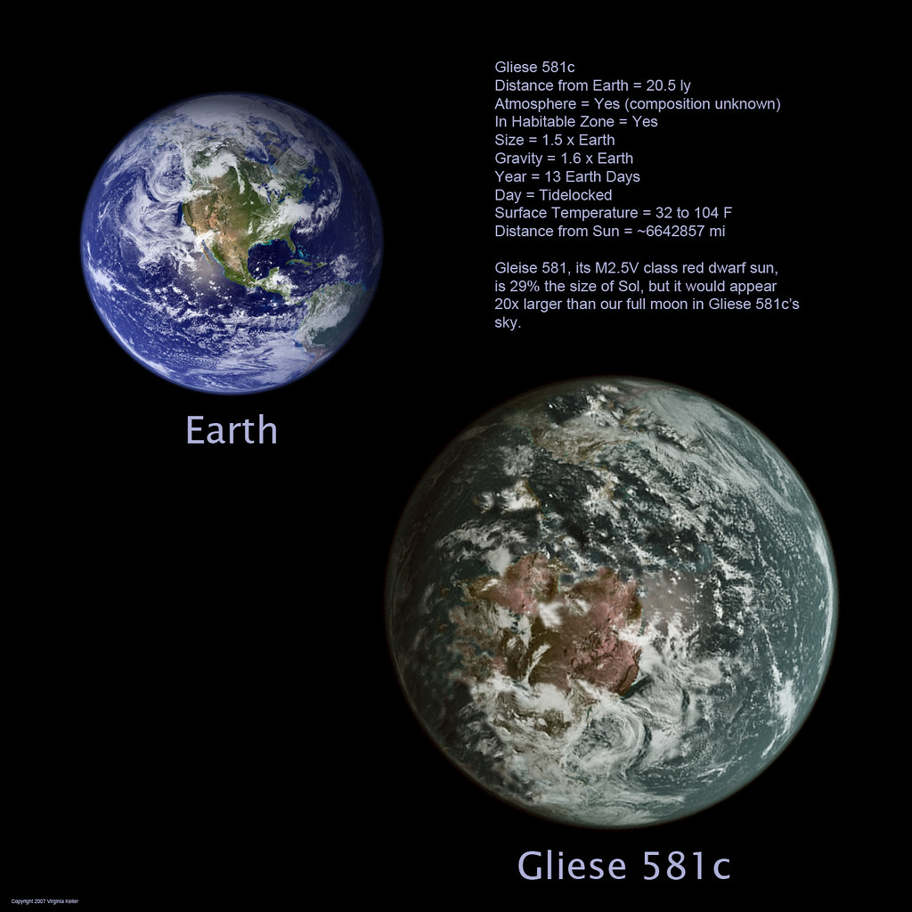 Gliese 581 C Earth Comparison Fictional Photoshop Of Gli Flickr