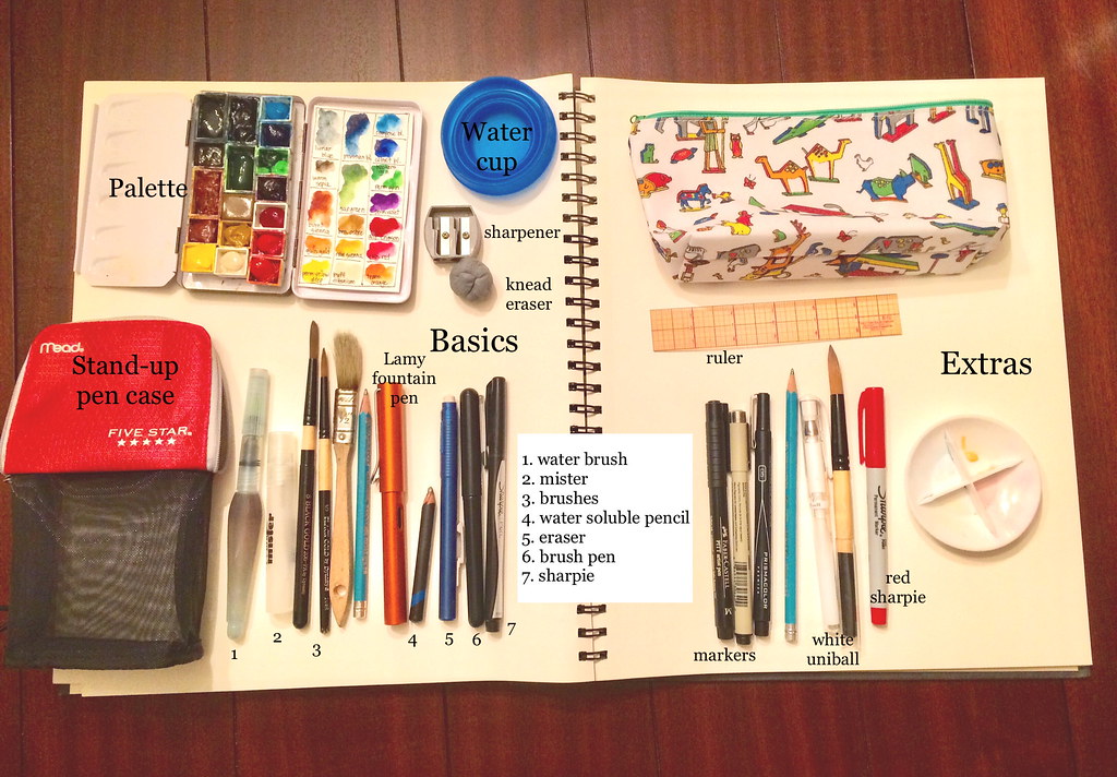 Art supplies for travel, Planning for an upcoming adventure…