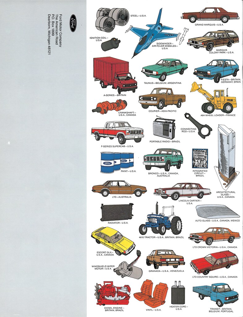 ford motor company annual report 2010