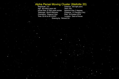 alpha persei moving cluster star drawing mellote20