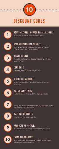 Infographics singapore | by prashantnativemedia