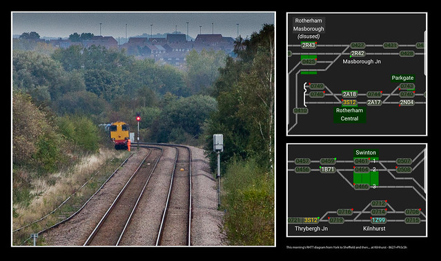 This morning's RHTT diagram from York to Sheffield and then.... at Kilnhurst - 8627+PhScSh