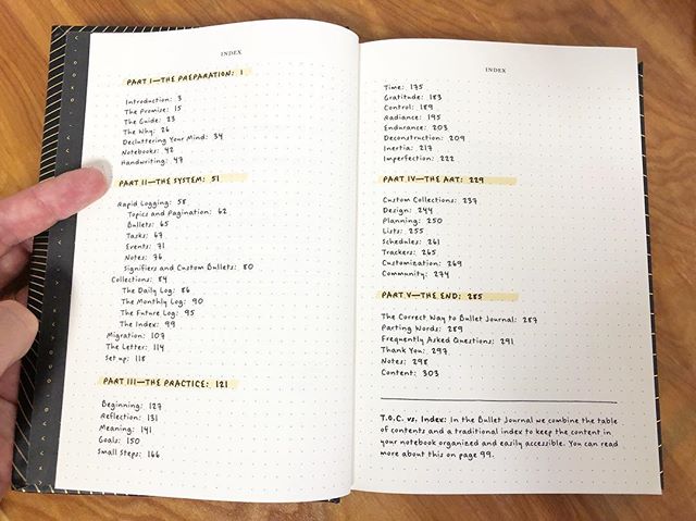 Bullet Journal Table of Contents