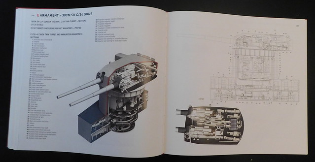 Anatomy of the Ship: The Battleship Bismarck