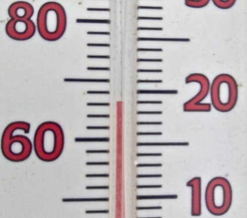 macros measurement thermometer temperature fahrenheit celsius android weather numbers macromondays data