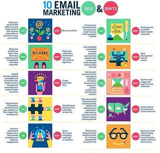 Email Marketing Do's and don'ts #sem #EmailMarketing #Digi… | Flickr