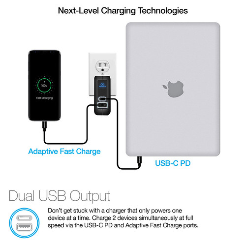 Best Cell Phone Wall Chargers Online at Wholesale Price | by hypercelca